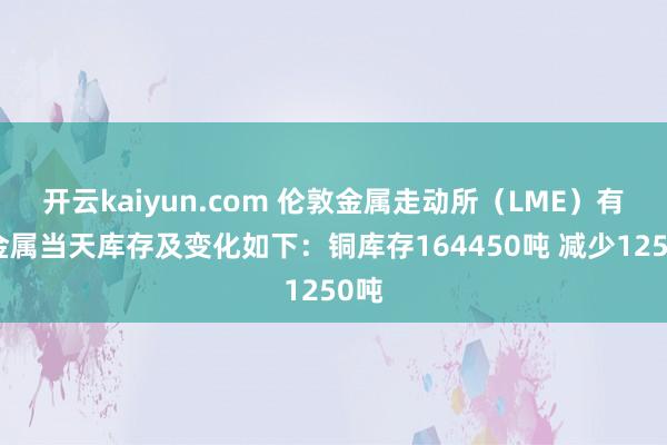 开云kaiyun.com 伦敦金属走动所（LME）有色金属当天库存及变化如下：铜库存164450吨 减少1250吨