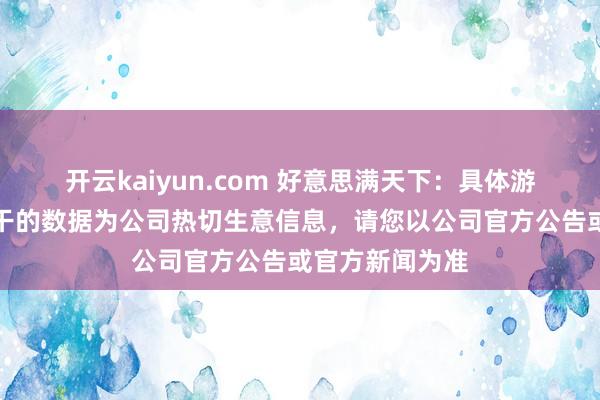 开云kaiyun.com 好意思满天下：具体游戏产物测试相干的数据为公司热切生意信息，请您以公司官方公告或官方新闻为准